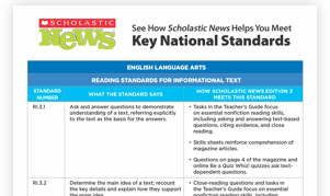 Scholastic News key national standards.